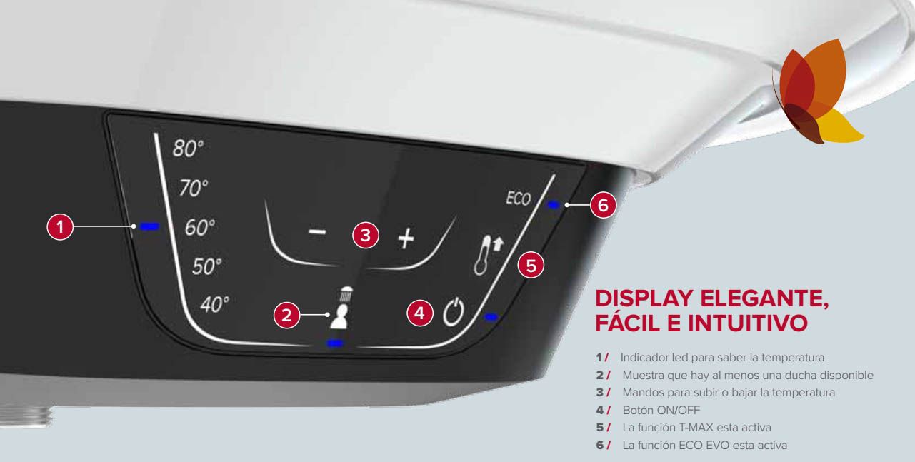 Termo eléctrico Ariston PRO1 Eco Dry 50 Slim eu precio